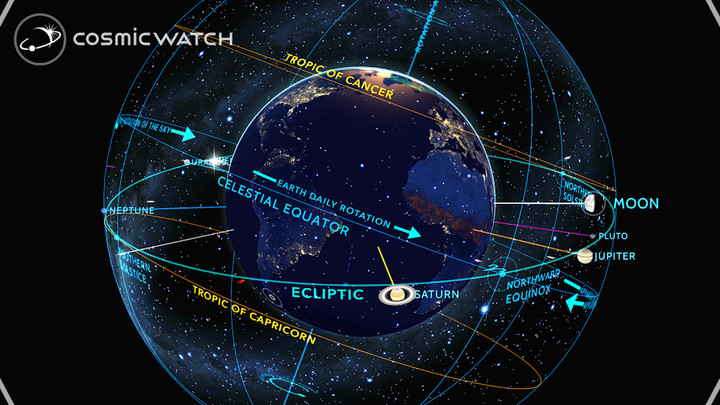 COSMIC WATCH: Time and Space(Paid for free) screenshot image 5_playmods.games