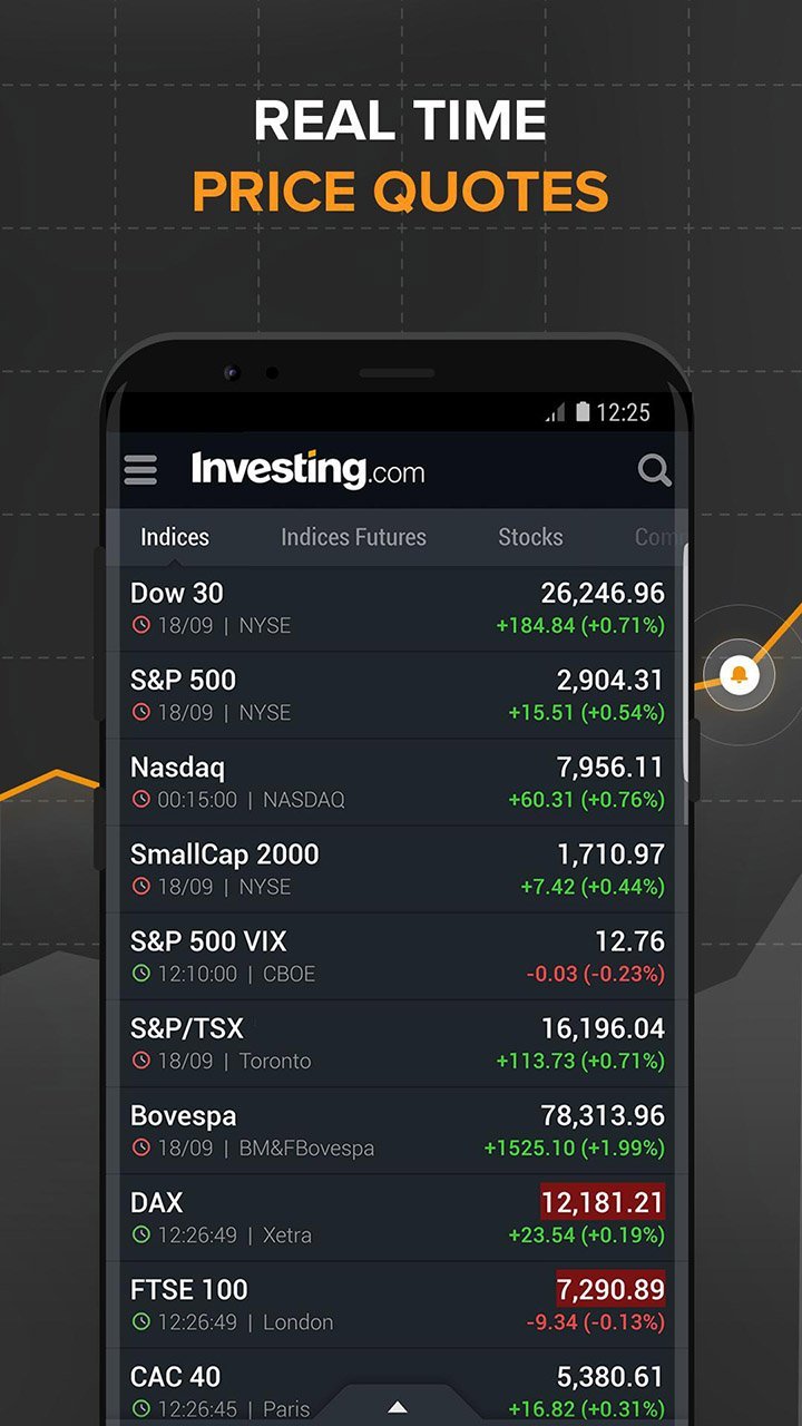 Investing.com: Stocks & News(Paid features unlocked) screenshot image 1_modkill.com