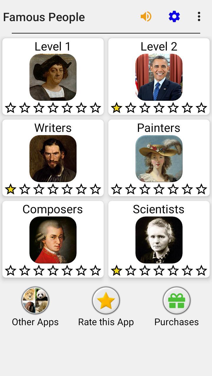 Famous People - History Quiz‏