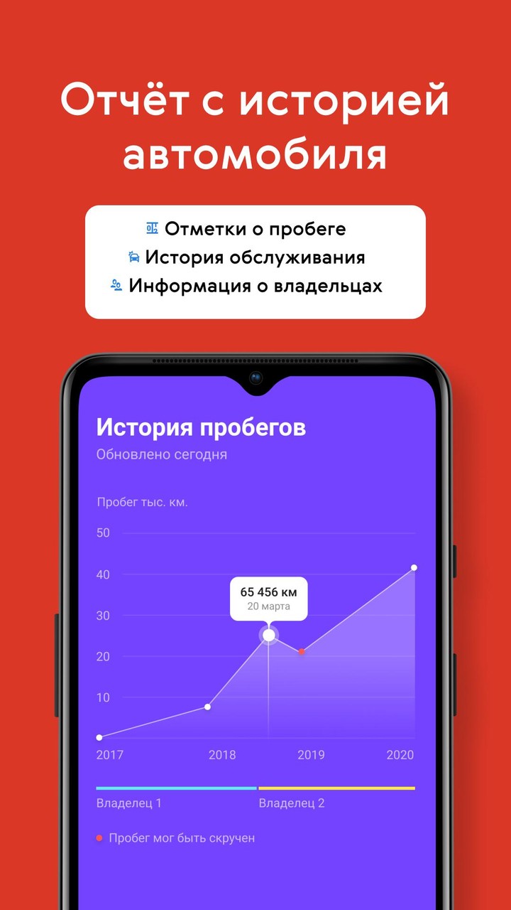 Авто.ру: купить и продать авто